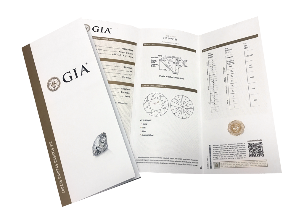 GIA diamond report